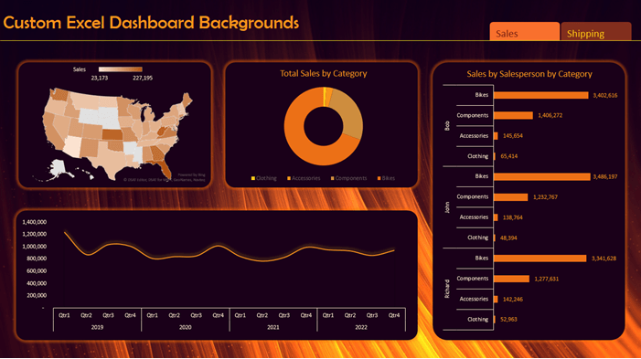 Custom Excel Dashboard Backgrounds 2