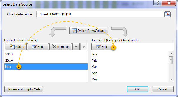 change horizontal category axis