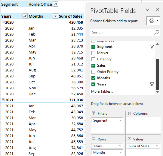 dark theme dashboard pivot table for area charts