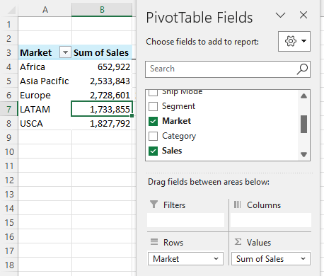 dark theme dashboard map chart pivot table