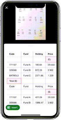 edit data