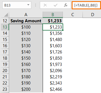 data table example 3