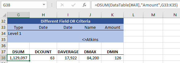 excel database function different field or criteria