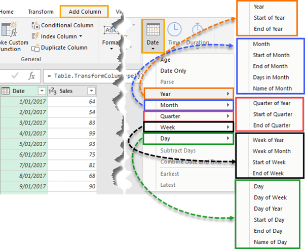 power-bi-date-telegraph