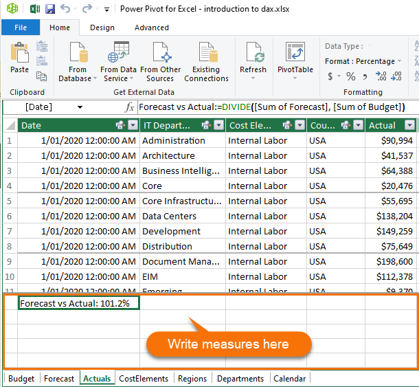 New DAX measures in Excel power pivot window