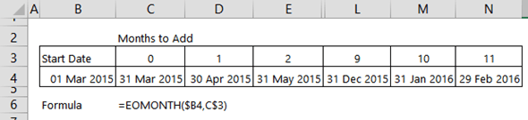 excel eomonth formula