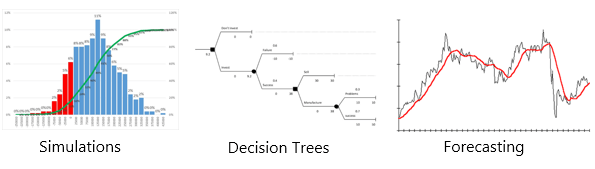 Excel for decision making course