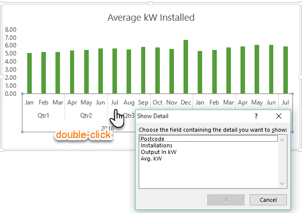 Excel Drill Down Pivot Chart