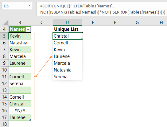 Excel Sorted Dynamic Unique List My Online Training Hub