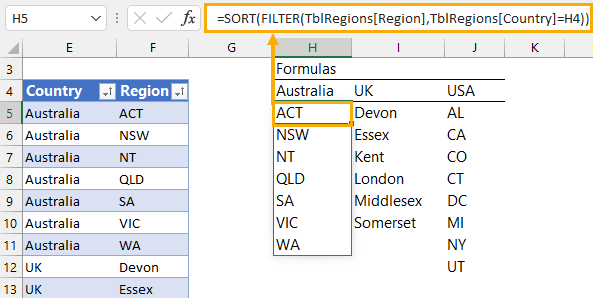 FILTER function extract dependent list