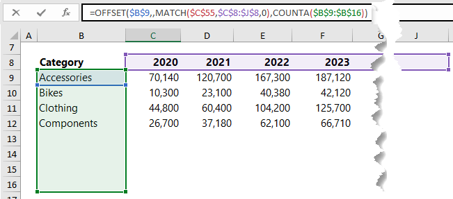 determine column and height of table