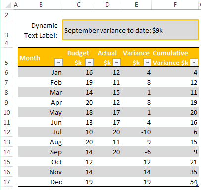 Excel Dynamic Text Labels source data