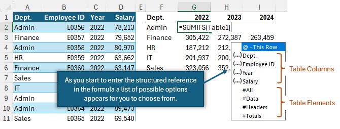 using structured references in formulas