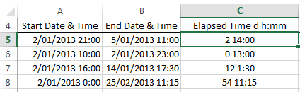 excel calculate elapsed days and time and display as d h:mm text