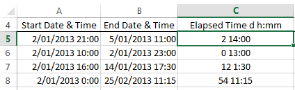 25 Javascript Measure Elapsed Time