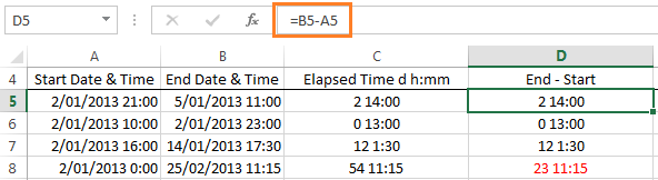 excel calculate elapsed days and time and display as d h:mm with custom number format