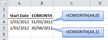 Excel EOMONTH Function