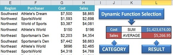 Excel EVALUATE function