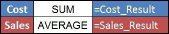 Excel EVALUATE function