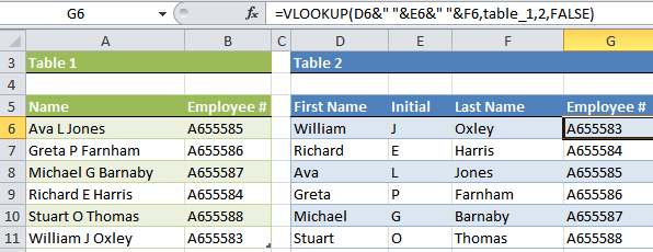 Excel Evaluate Formula Tool My Online Training Hub