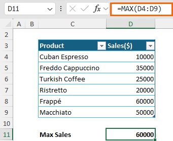 using Excel MAX function to find maximum value