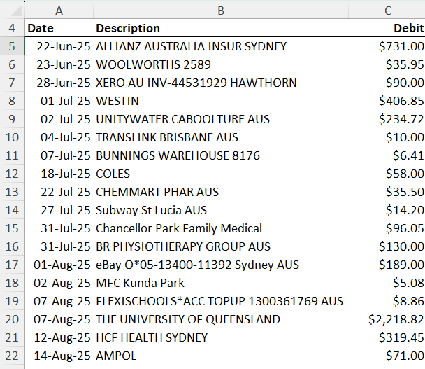 Sample bank transactions