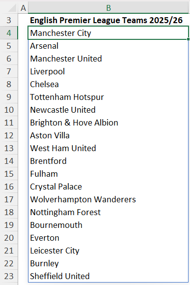 List of English Premier League teams