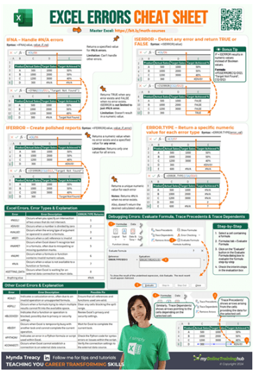 cheat sheet