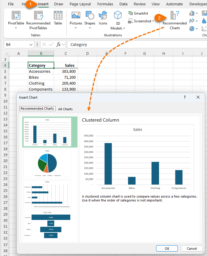 Recommended Charts in Excel