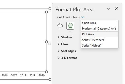 select plot area