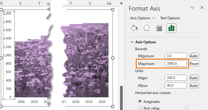 adjust vertical axis scale