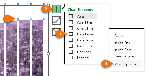 select helper series to add labels