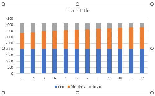 basic stacked column chart example