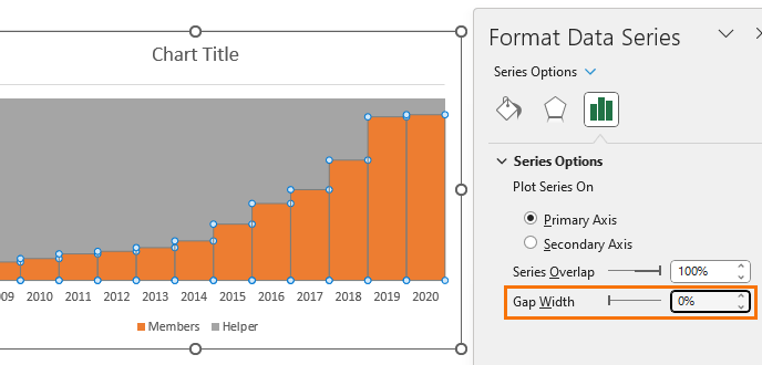 set gap width of columns in chart