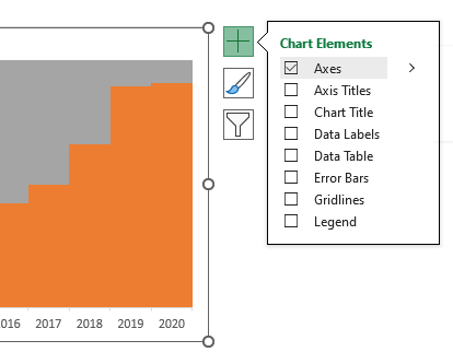 turn off chart gridlines