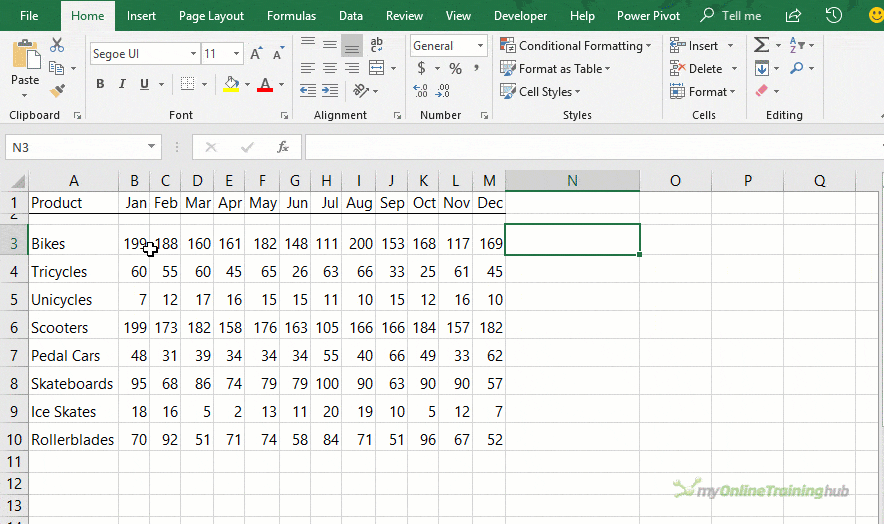 Excel Mini Charts My Online Training Hub