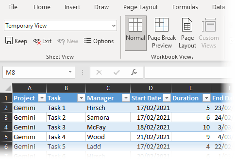 Sheet view indicators