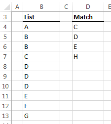 count match data sample