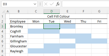 cell fill to encode data