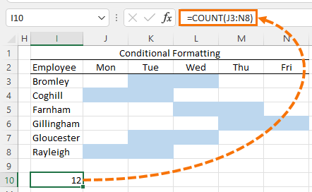 9 Common Excel Mistakes - IT Solutions and Managed Services