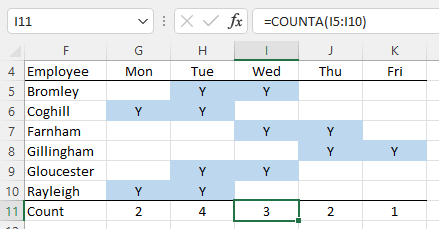 separate cells for data