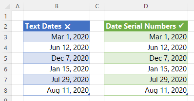 dates formatted as text