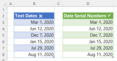 9 Common Excel Mistakes - IT Solutions and Managed Services