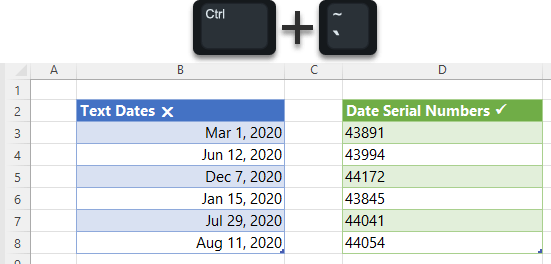 9 Common Excel Mistakes - IT Solutions and Managed Services