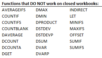 excel functions that don't work on closed workbooks