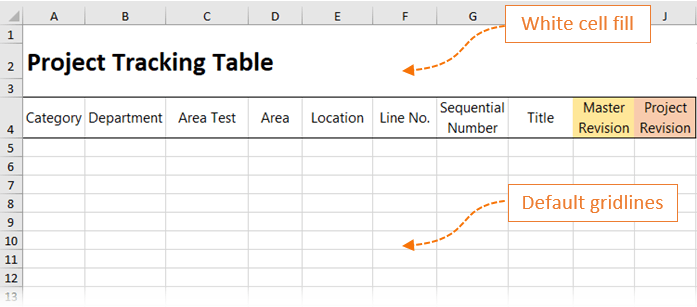 minmize borders on cells