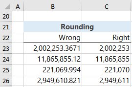 rounding