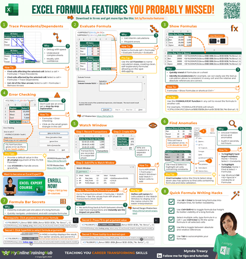 Excel Formula Tips Cheatsheet