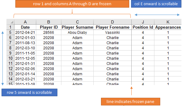 freeze frame in excel shortcut