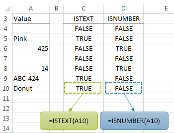 excel 2017 set blank cells to zero mac os x